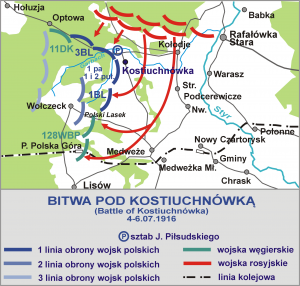 Kostiuchnowka_1916